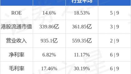 山东黄金(01787.HK)终止向特定对象发行A股股票