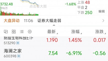 数字货币市值(关于数字货币的股票有哪些)