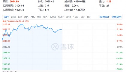 大爆发！宁德时代，新高