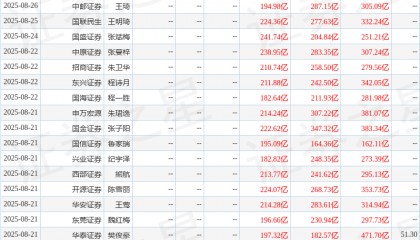 华鑫证券：给予牧原股份买入评级