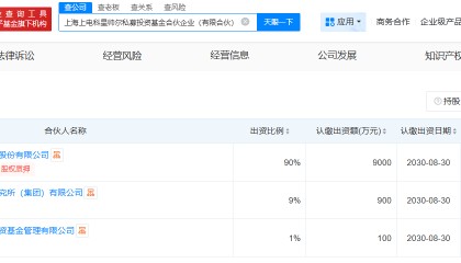 星帅尔等在上海成立私募投资基金