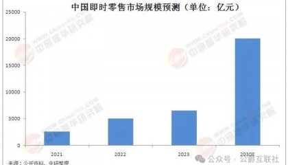 拼多多终于忍不住出拳了！