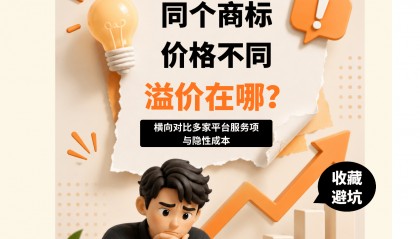 多个商标转让网的同个商标价格不同，溢价在哪？横向对比多家平台服务项与隐性成本