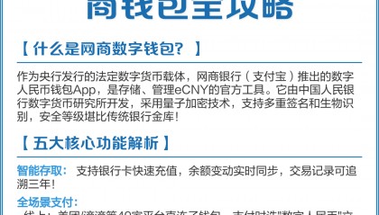 央行数字货币官网(央行数字货币官网首页)
