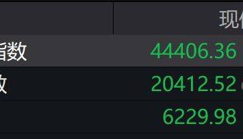 鼎锋优配炒股股票杠杆美股三大股指全线收跌，特斯拉跌超6%