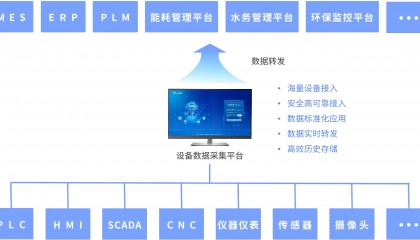 数字货币系统(数字货币操作系统)