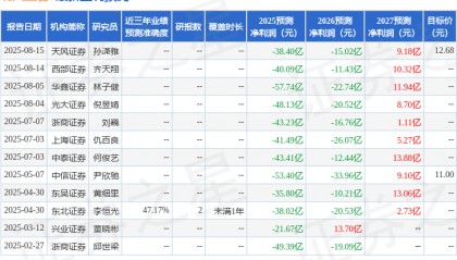 开源证券：给予北汽蓝谷买入评级