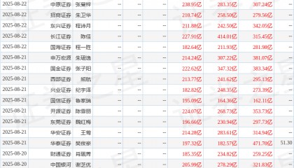 中航证券：给予牧原股份买入评级