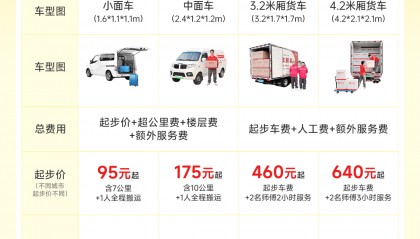 家具家电搬家车型如何选？收费如何？一文详解！