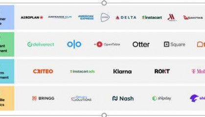 美股最强50——无人驾驶万亿蓝海激战！这支股票凭何成为特斯拉最强对手？