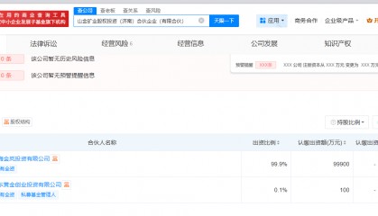 山东黄金集团成立矿业投资基金