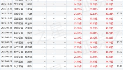 国金证券：给予领益智造买入评级