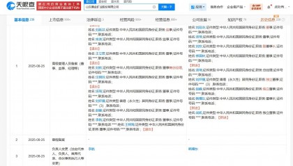 山东黄金换帅完成工商变更