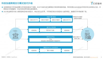 数字货币代理(数字货币代理骗局)