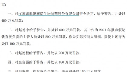 年报造假、欺诈发行！诺泰生物被罚4740万元，股票停牌、被ST