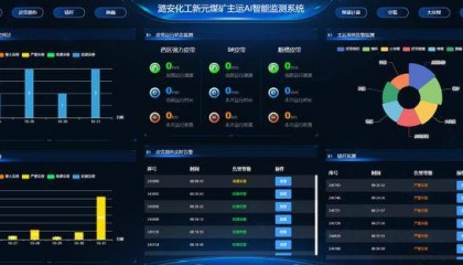 山西：更好发挥政府投资基金带动作用