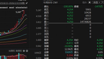 白银基金复牌跌停！基金公司紧急发声