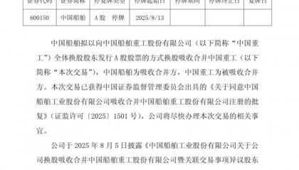 中国船舶合并中国重工