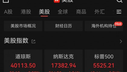 隆盛策略股票杠杆市场美股录得四连涨，特斯拉涨近10%