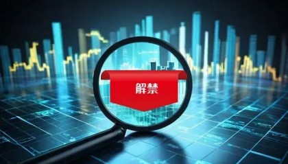 爱尔眼科1939万股限制性股票解除限售条件达成