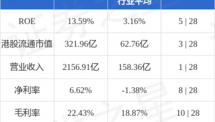 潍柴动力(02338.HK)建议回购注销部分A股限制性股票激励计划项下的限制性股票