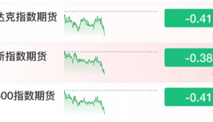 突然，跳水！刚刚，以色列宣布：已击毙