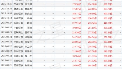 西南证券：给予牧原股份买入评级