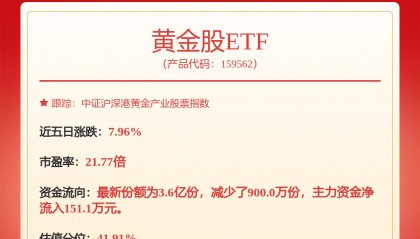 山东黄金招标结果：（山东黄金集团）山东黄金矿业股份有限公司新城金矿排沙潜水泵（矿用立泵）采购中标候选人公示
