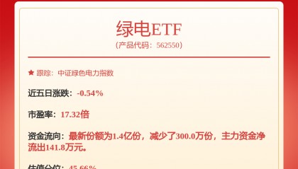 每周股票复盘：中国核电（601985）股东户数减少1.79%，中报净利降3.66%