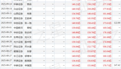 华鑫证券：给予阳光电源买入评级