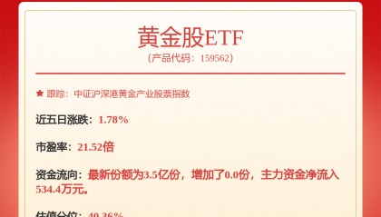 山东黄金招标结果：（山东黄金集团）山东黄金矿业股份有限公司新城金矿工业网防火墙等设备（六）采购中标结果公告