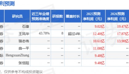 山西证券：给予光启技术增持评级