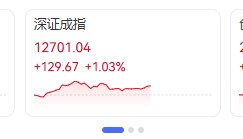 全线飘红！宁德时代，大涨！