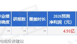 敷尔佳：诺安基金管理有限公司、华商基金管理有限公司等多家机构于3月10日调研我司