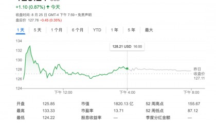 拼多多学会了马科长的精髓