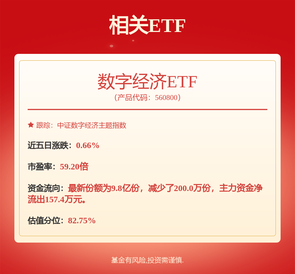 股票行情快报：东方财富（300059）7月9日主力资金净卖出7.23亿元