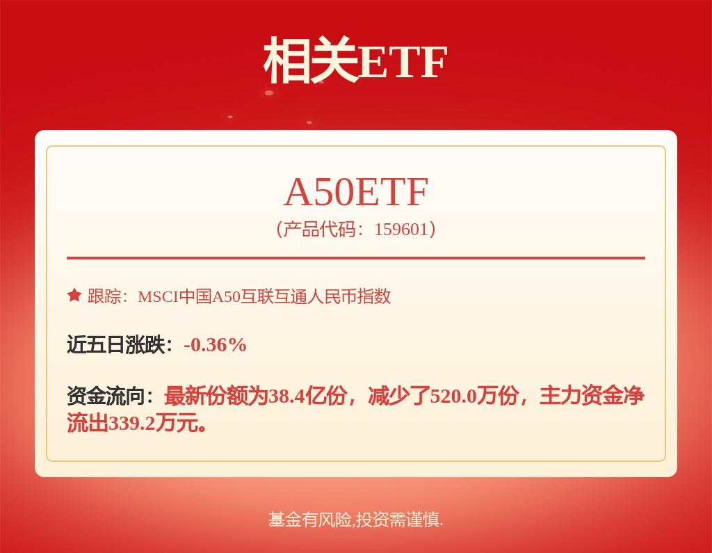 股票行情快报：比亚迪（002594）6月19日主力资金净卖出6.31亿元