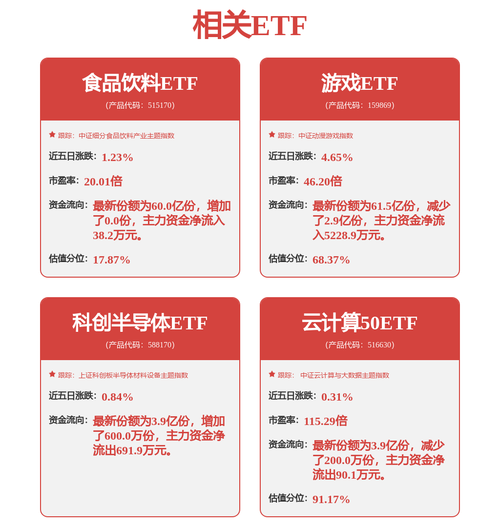 股票行情快报：中科曙光（603019）8月7日主力资金净卖出6513.58万元