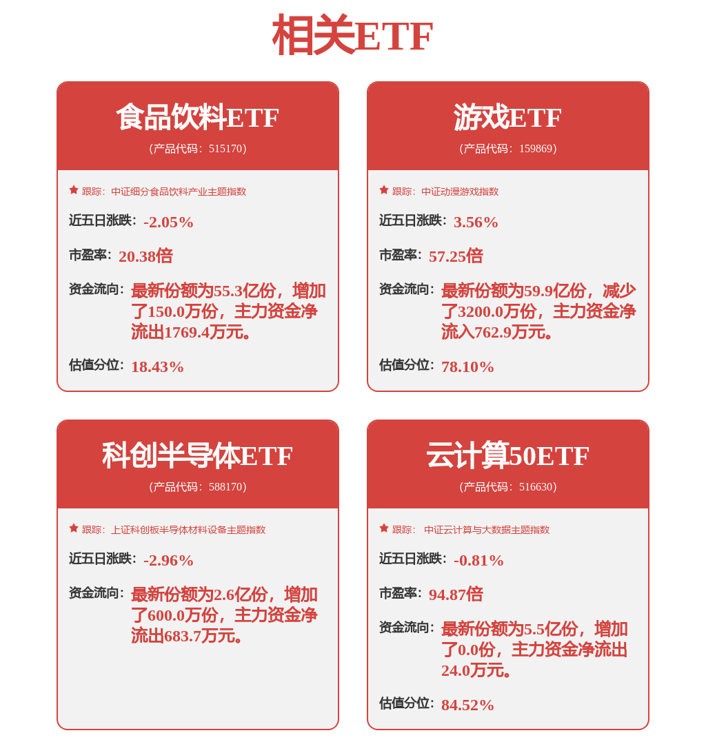 股票行情快报：浪潮信息（000977）6月12日主力资金净卖出9692.97万元