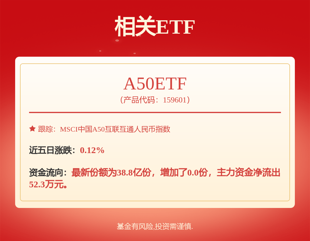 股票行情快报：京东方Ａ（000725）6月9日主力资金净卖出488.96万元
