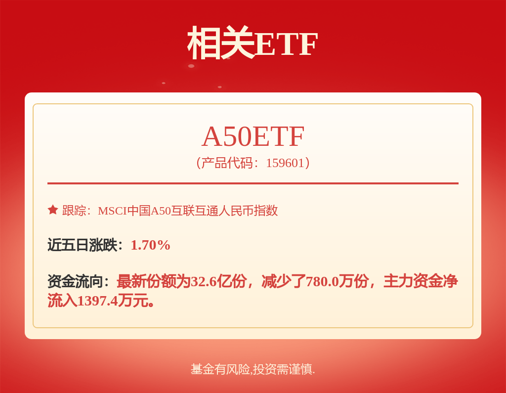 股票行情快报：长江电力（600900）8月13日主力资金净卖出1.51亿元