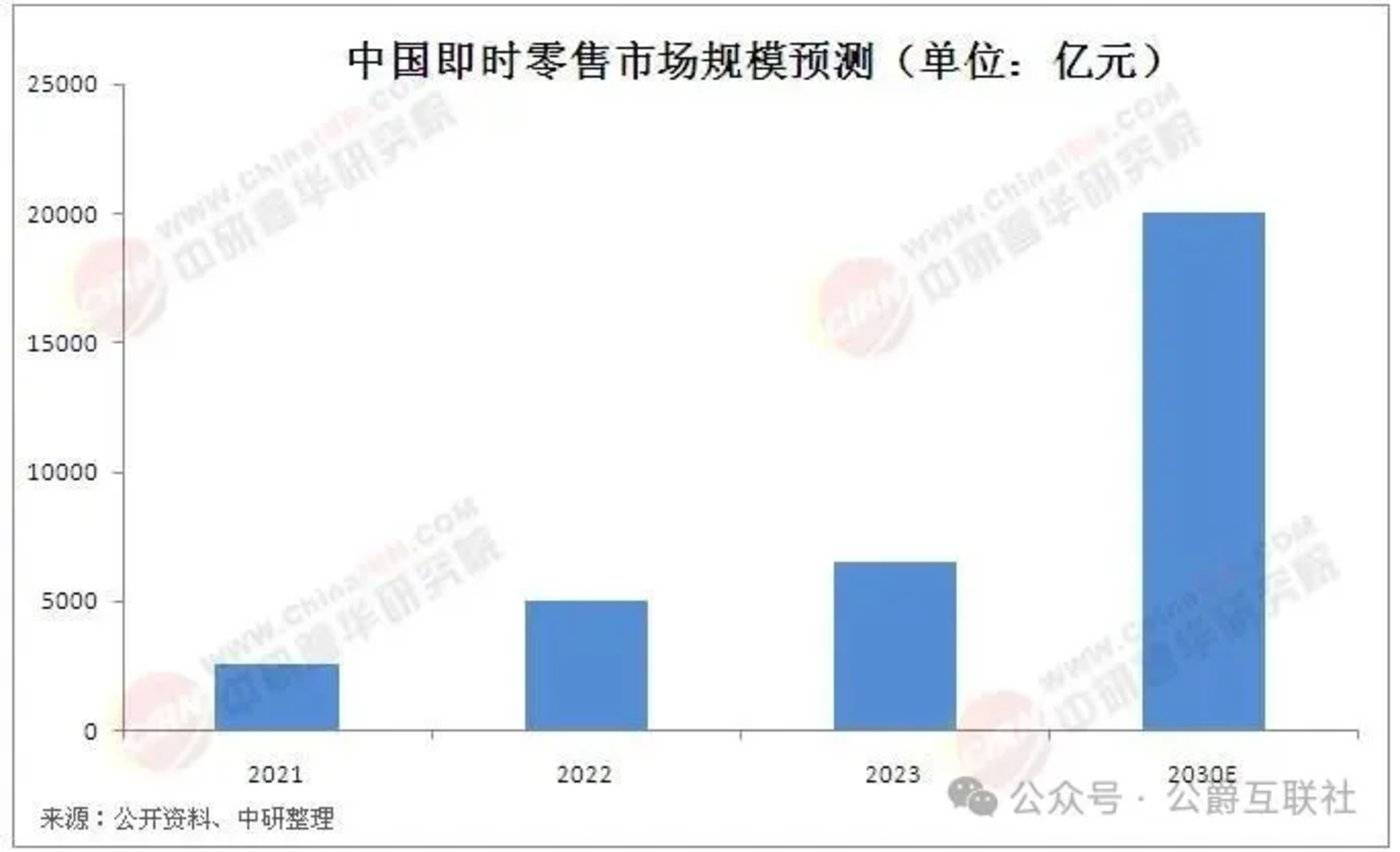 拼多多终于忍不住出拳了！