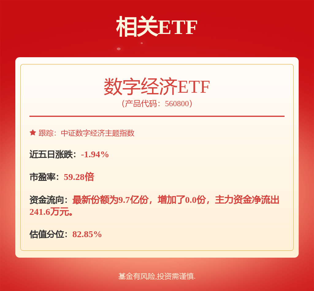 股票行情快报：北方华创（002371）7月2日主力资金净卖出6951.61万元