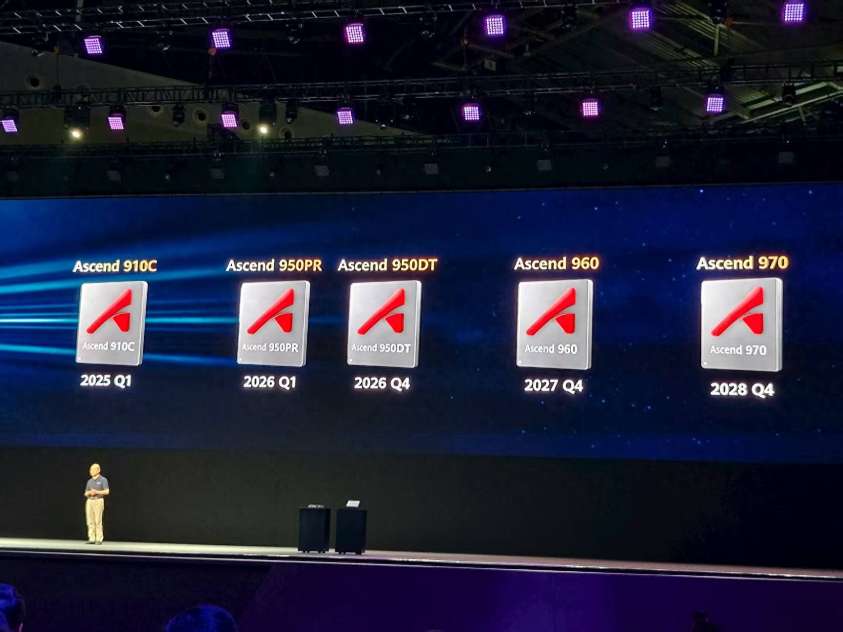 华为发布多款芯片,中方信心增强,正面对打英伟达,黄仁勋:感到失望。