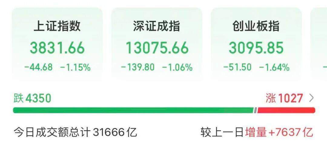 尾盘,这只股票,直线涨停