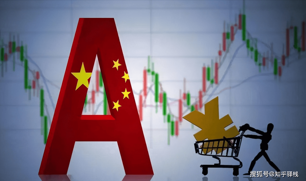 牢记这个公式,3秒算出A股任何股票的第二天涨停价!(炒股必备)