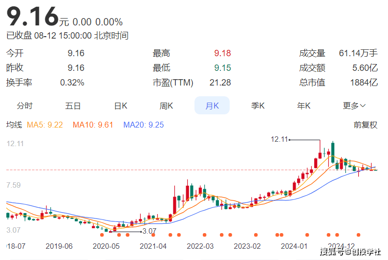 中国核电——千亿核电龙头重塑能源版图