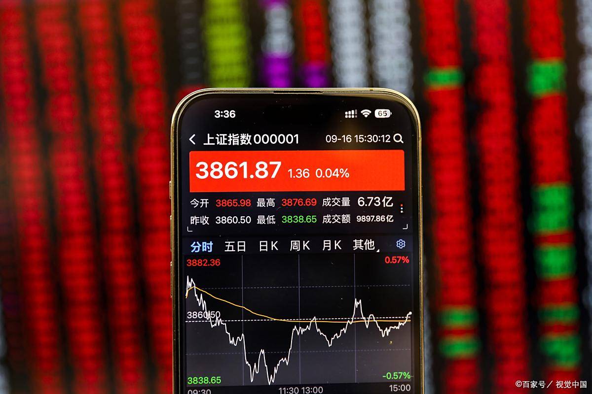 A股大盘在3887点精准冲高回落,大幅缩量25%,这些股票正在悄悄吸金