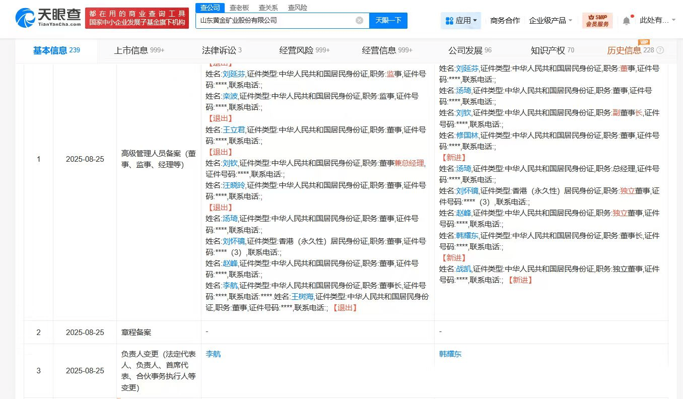 山东黄金换帅完成工商变更