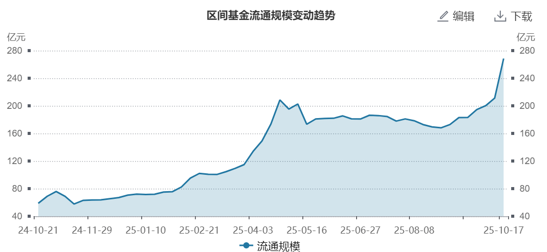 回调或迎布局机遇:黄金股票ETF大跌4.71%点评